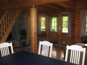 Фото номера Дом для отпуска Дома для отпуска Holiday Home Päivärinne г. Mäkisauru 10