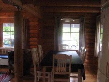 Фото номера Дом для отпуска Дома для отпуска Holiday Home Päivärinne г. Mäkisauru 40