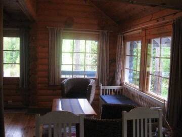 Фото номера Дом для отпуска Дома для отпуска Holiday Home Päivärinne г. Mäkisauru 9